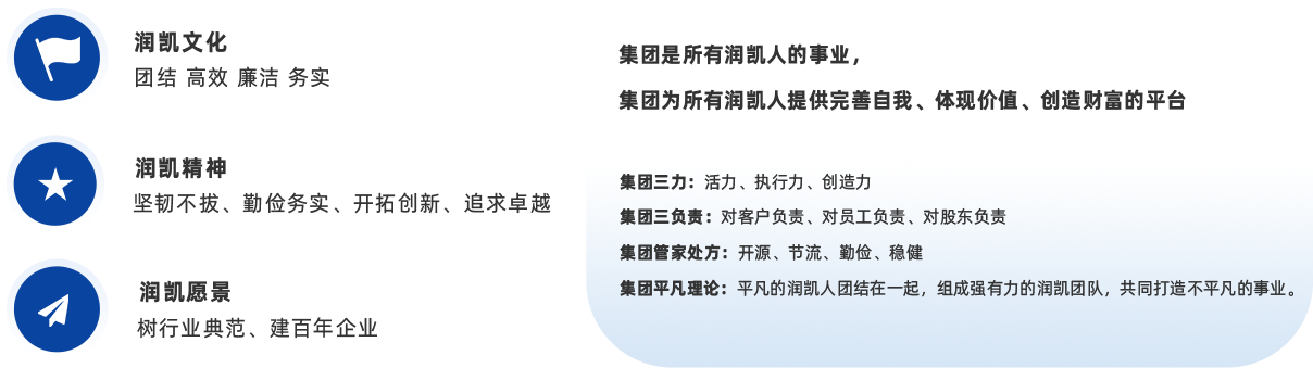 润凯关于_07.png